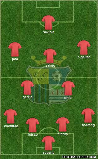 Real Sport Club Massamá Formation 2011