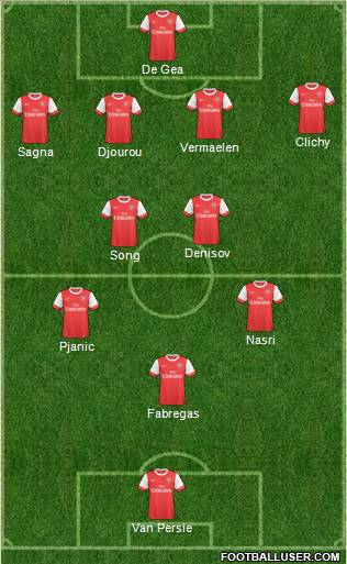 Arsenal Formation 2011