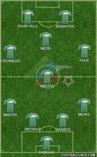 Anzhi Makhachkala Formation 2011