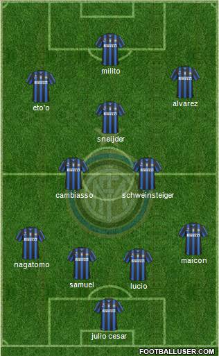 F.C. Internazionale Formation 2011
