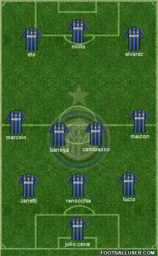 F.C. Internazionale Formation 2011