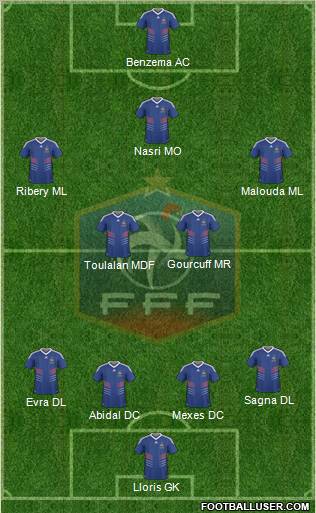 France Formation 2011