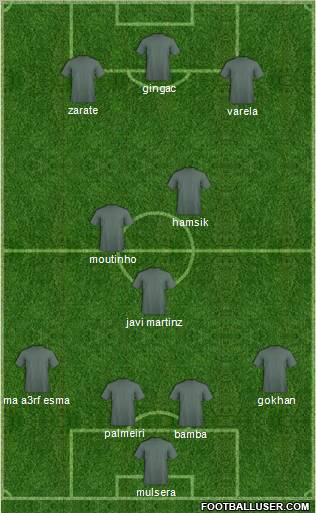 26 de Outubro FC Formation 2011