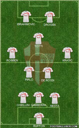 Padova Formation 2011