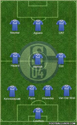 FC Schalke 04 Formation 2011