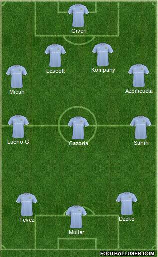 Manchester City Formation 2011