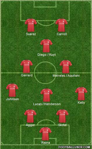 Liverpool Formation 2011