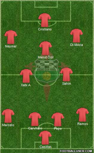 Racing Club de Ferrol S.A.D Formation 2011