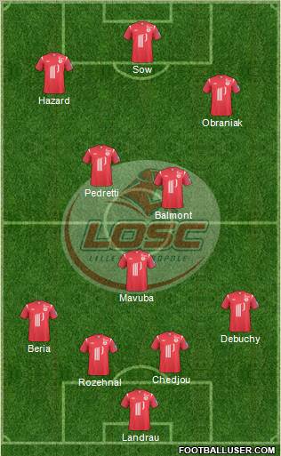 LOSC Lille Métropole Formation 2011