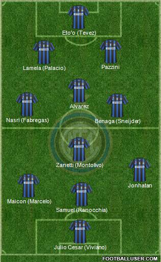 F.C. Internazionale Formation 2011