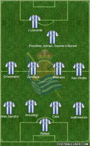Real Sociedad S.A.D. Formation 2011