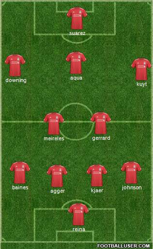 Liverpool Formation 2011