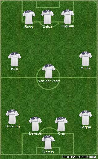 Tottenham Hotspur Formation 2011