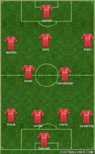 Liverpool Formation 2011