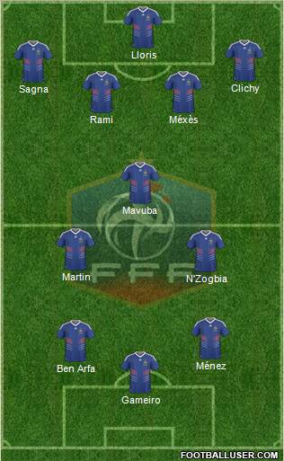 France Formation 2011