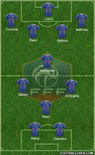 France Formation 2011