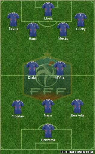 France Formation 2011