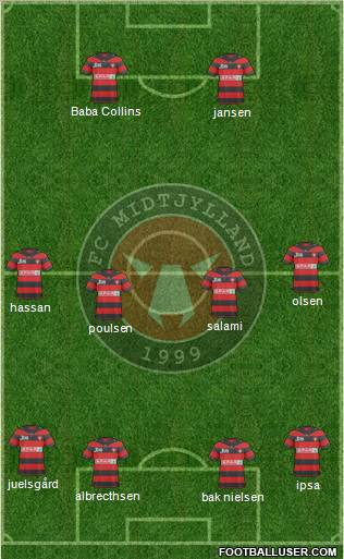 Football Club Midtjylland 1999 Formation 2011