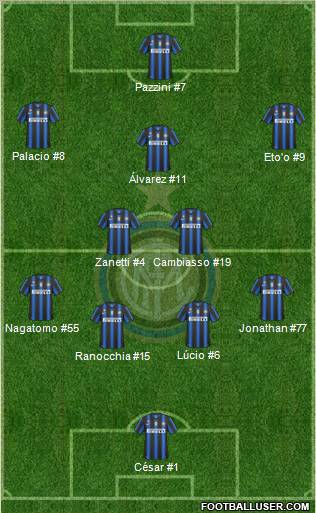 F.C. Internazionale Formation 2011