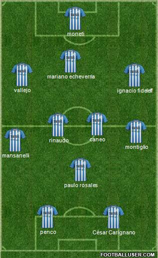 Atlético Tucumán 3-4-1-2 football formation