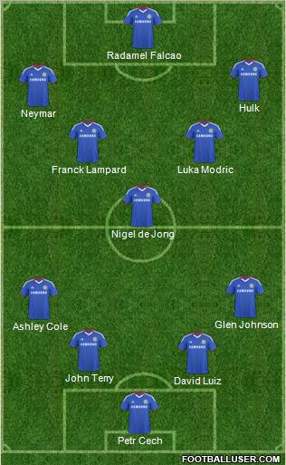 Chelsea Formation 2011