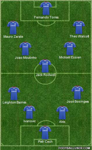 Chelsea Formation 2011