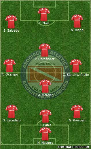 Argentinos Juniors Formation 2011
