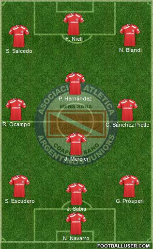 Argentinos Juniors 3-4-3 football formation