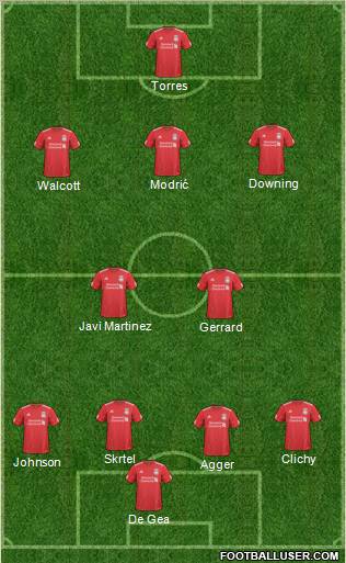 Liverpool Formation 2011