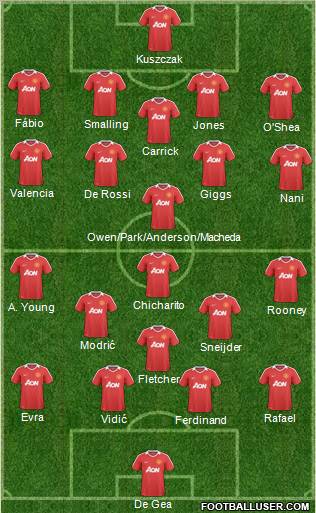 Manchester United Formation 2011