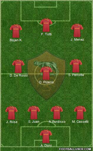 AS Roma Formation 2011