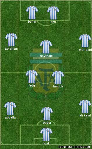 Argentina Formation 2011