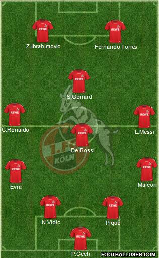 1.FC Köln Formation 2011