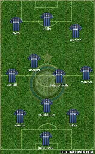 F.C. Internazionale Formation 2011