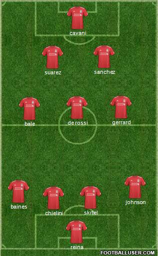 Liverpool Formation 2011