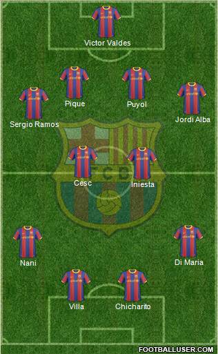 F.C. Barcelona Formation 2011