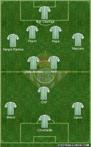 Real Betis B., S.A.D. Formation 2011