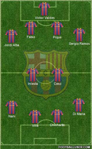 F.C. Barcelona Formation 2011
