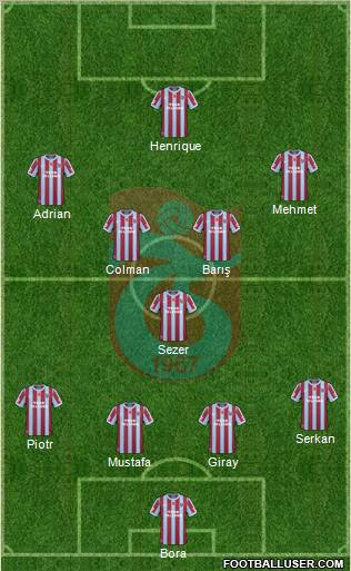 Trabzonspor Formation 2011