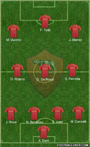 AS Roma Formation 2011