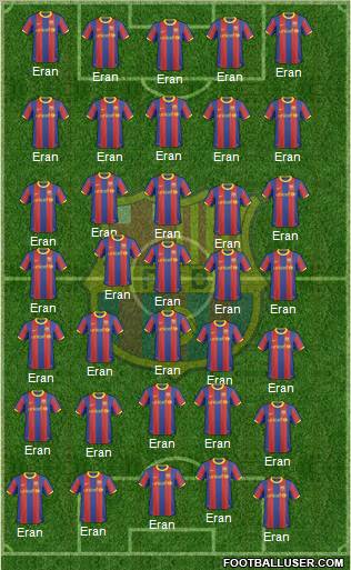 F.C. Barcelona Formation 2011