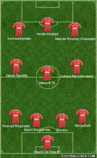 Manchester United Formation 2011