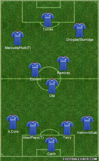 Chelsea Formation 2011