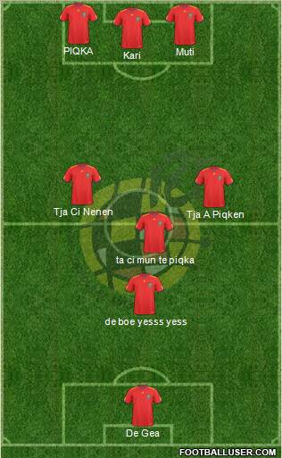 Spain Formation 2011