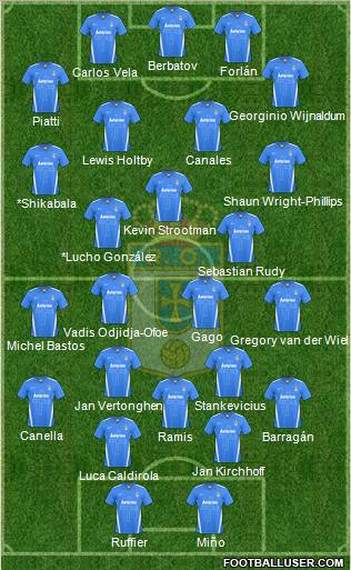 Real Oviedo S.A.D. football formation