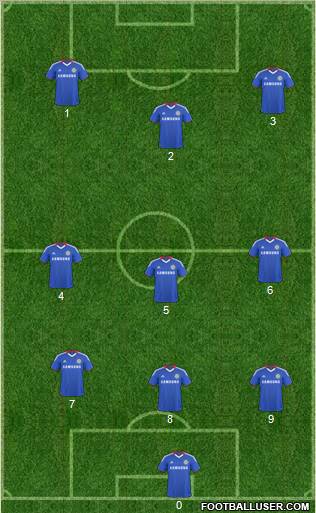 Chelsea Formation 2011