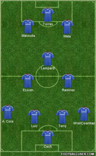 Chelsea Formation 2011