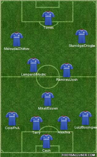 Chelsea Formation 2011