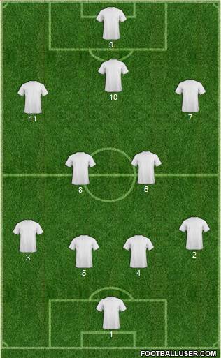 Football Manager Team Formation 2011