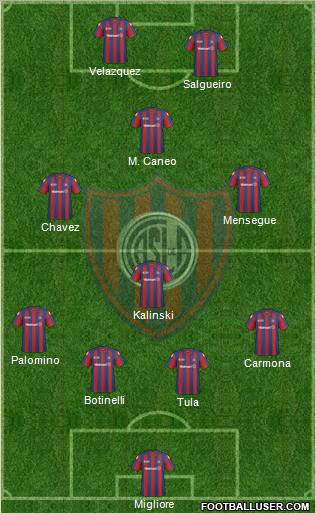 San Lorenzo de Almagro Formation 2011